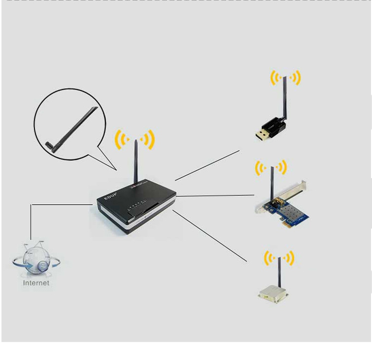 花洒与wifi无线上网卡怎么样