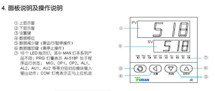 温控器与fellowes塑封机使用方法