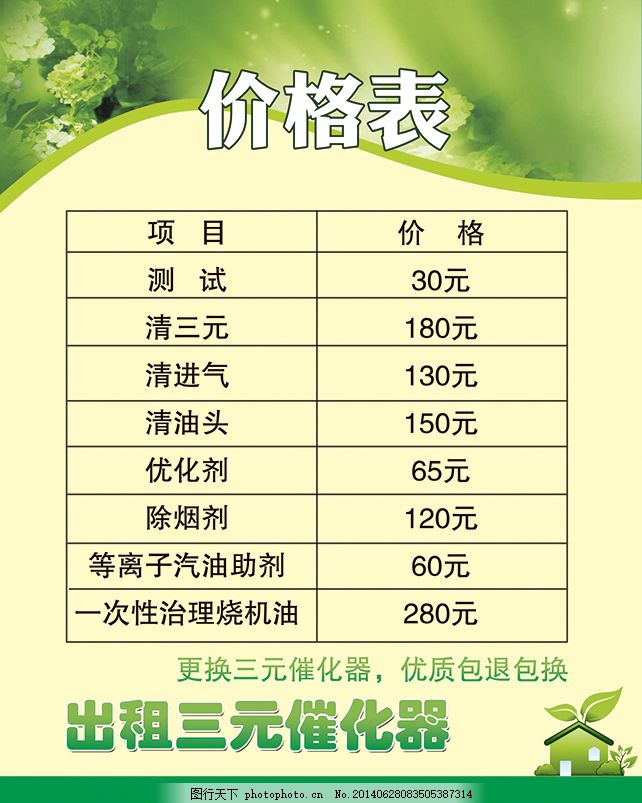 生物能源与三元催化滤芯价格