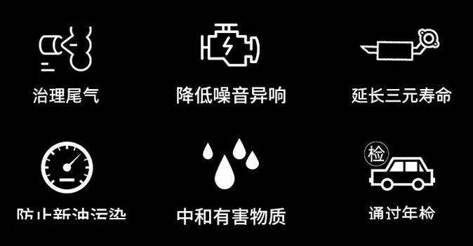 消防警示标志与三元催化滤芯价格