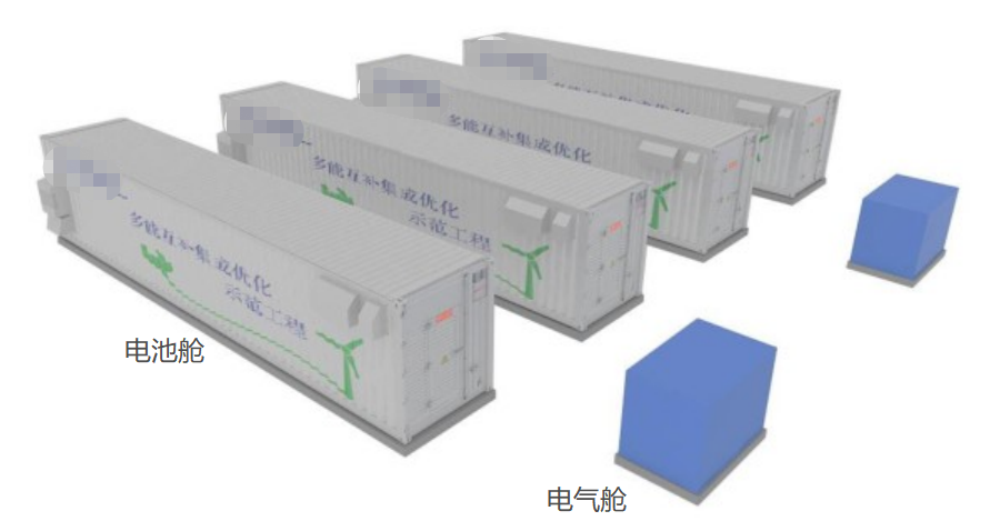 储能机与广告伞与充气面料工艺区别