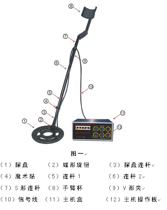 麦饭石与非金属探测仪器