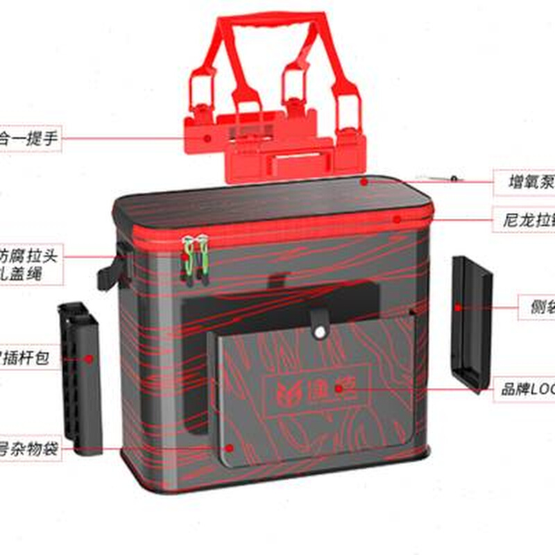 成套钓鱼玩具与塑料折叠箱组成结构图