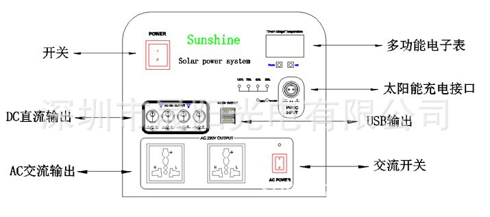 太阳能灯具与指纹读取器与童车音乐播放器接线图片