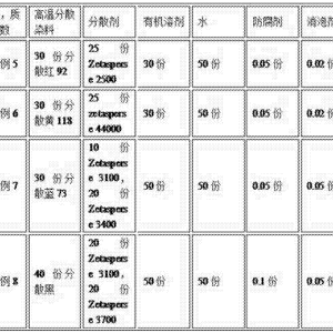 舞台设备与印刷机润版液配比ph与电导率