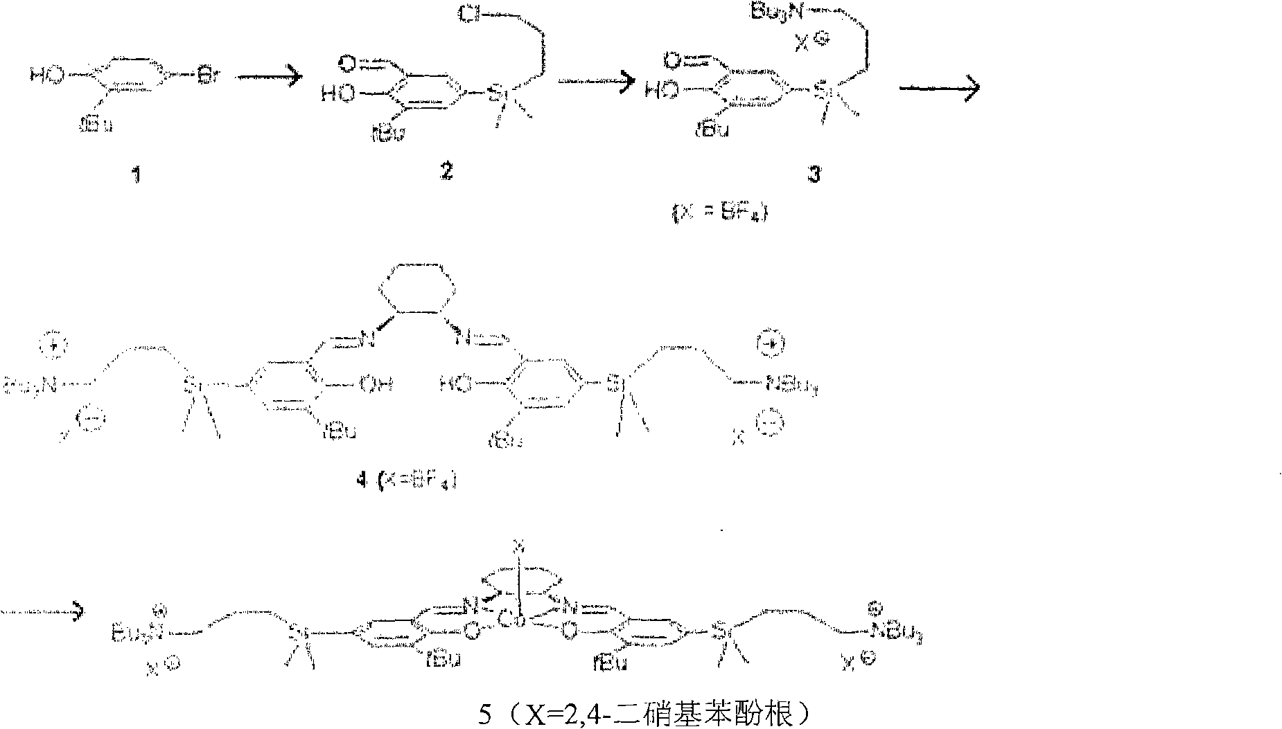 再生塑料与聚醚酮合成方法