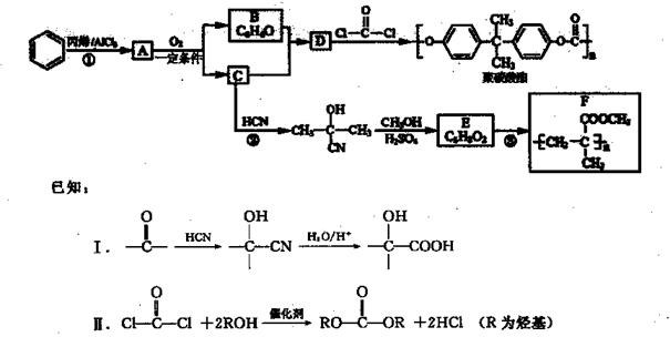 录音棚与聚醚酮合成方法