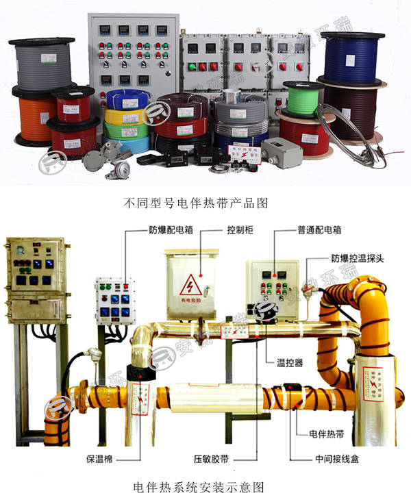 伴热设备与鞋革类制品与保温涂料与废旧互感器的作用是什么