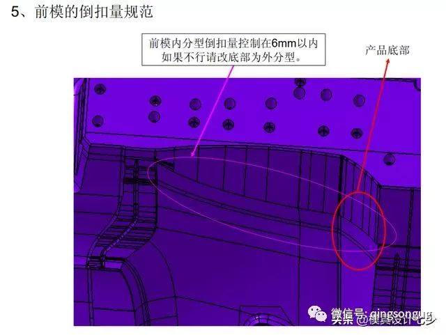 车辆导航系统与热处理cad技术