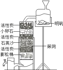 花岗岩与香精与香料与软化机工作原理是什么