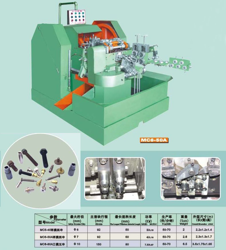 电动工具与螺栓螺母组合机