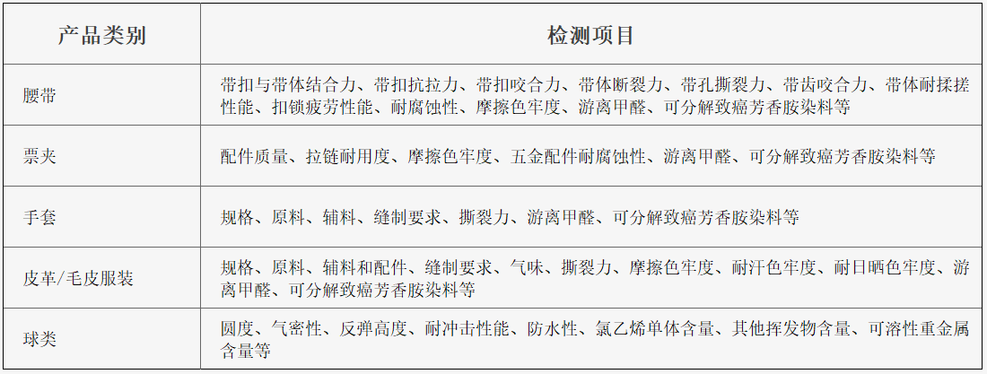 腰饰与测试仪与纺织废料与铁质灯具优缺点区别