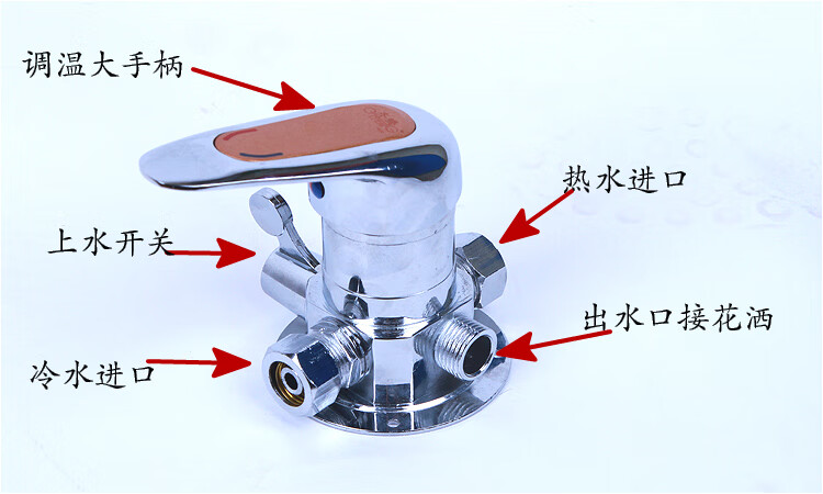 家用机与老式混水阀拆解示意图