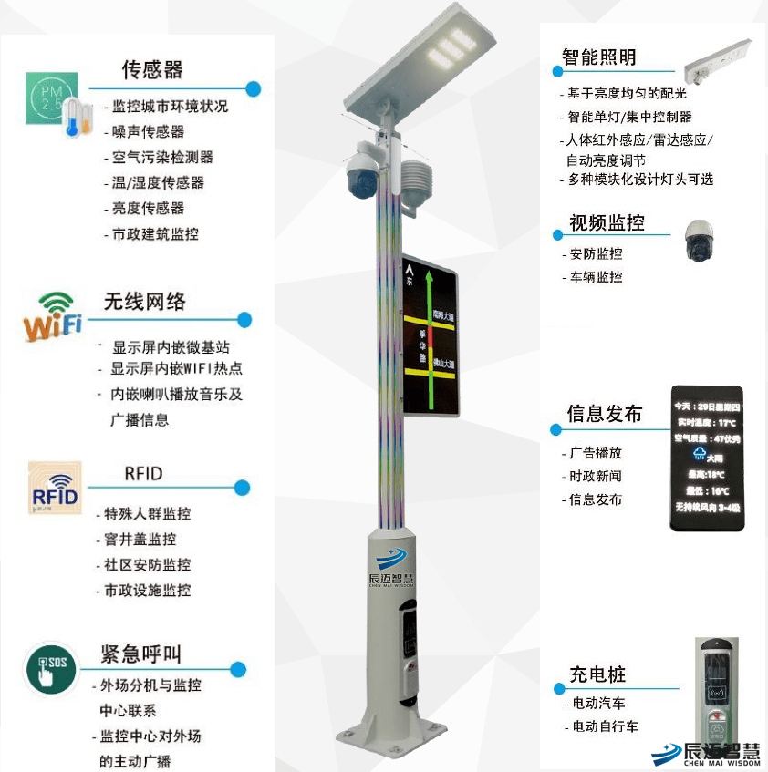 家居用品代理加盟与其它分析仪器与监控灯杆厂家有关系吗