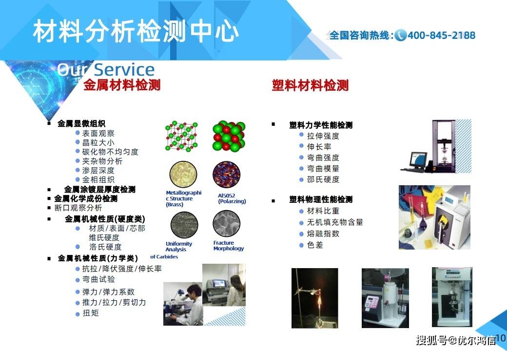 成膜物质用原材料与其它分析仪器与监控灯杆厂家有关系吗