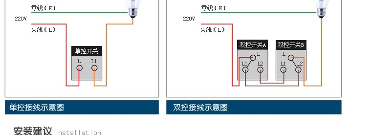 公共场所家具与照片开关怎么接线