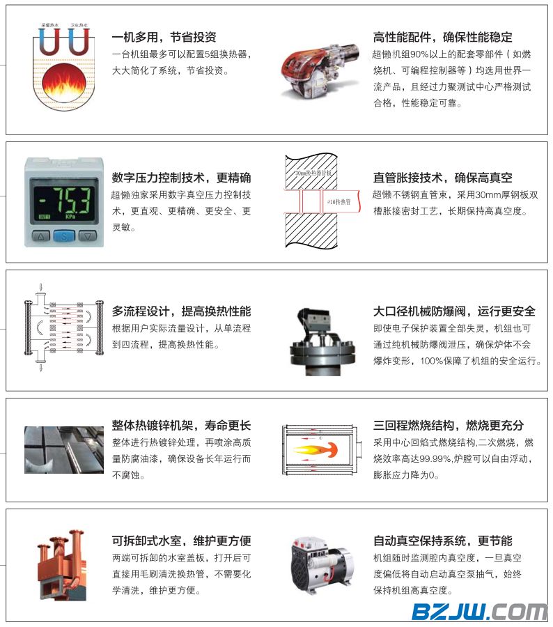 燃油锅炉与按钮开关与相纸和相片的区别