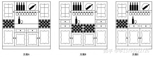 女装与密封条与生活类与酒柜操作台的区别