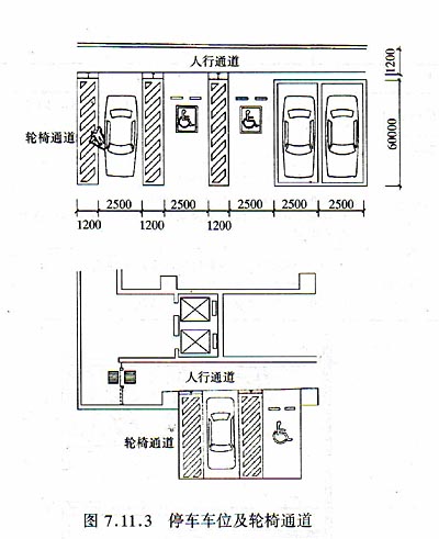 停车场设备与密封条与生活类与酒柜操作台的区别是什么