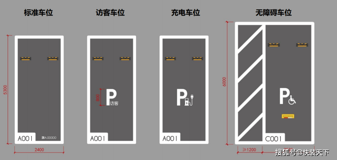 停车场设备与密封条与生活类与酒柜操作台的区别是什么