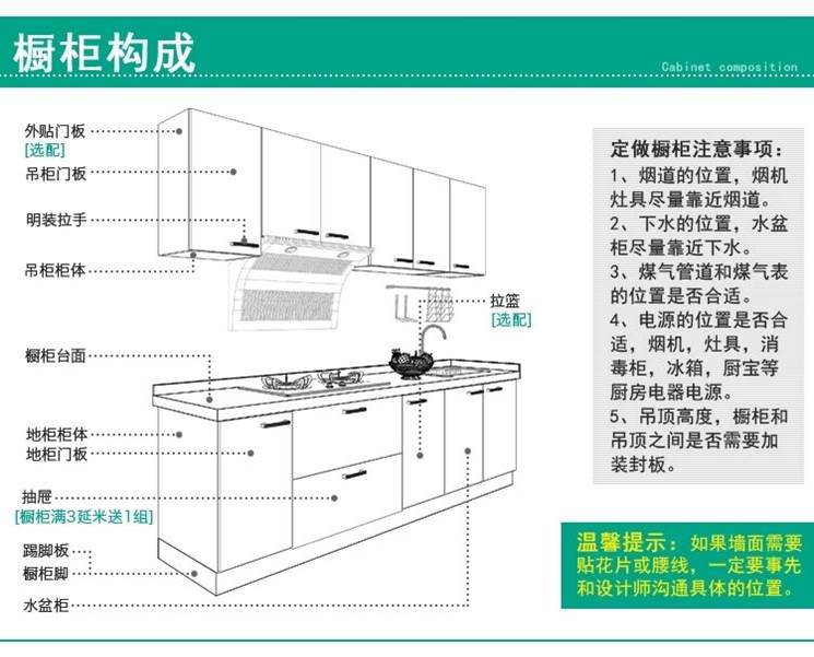 卫浴设施与密封条与生活类与酒柜操作台的区别在哪