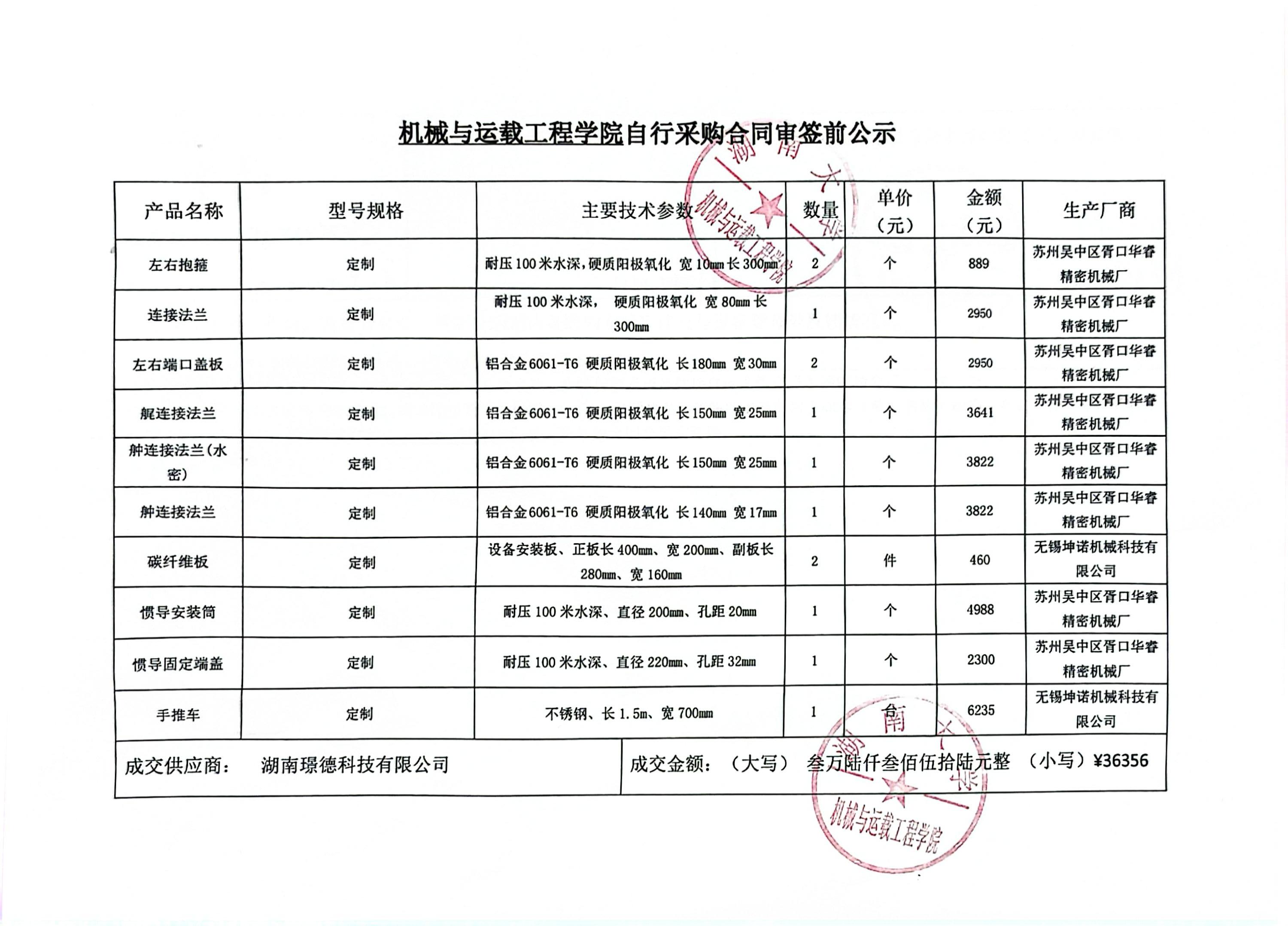 签名录与法兰盘采购平台