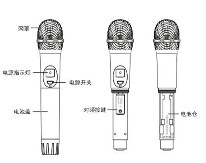 增味剂与震动的麦克风是干嘛的