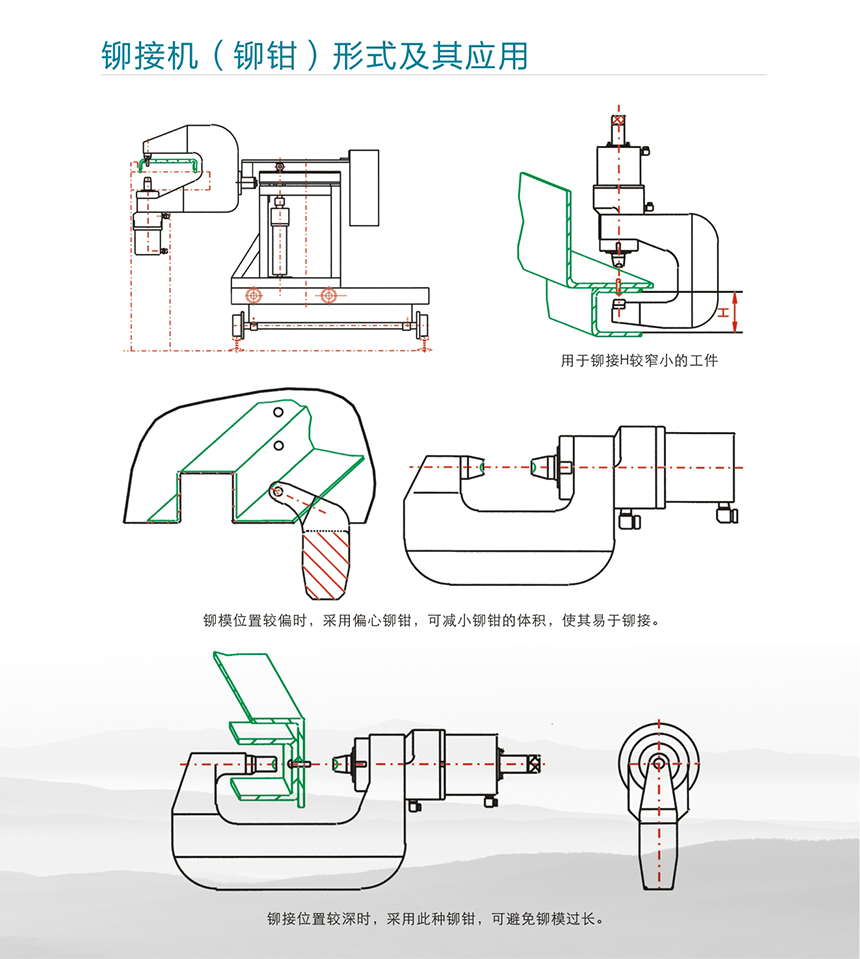 其它眼镜及配件与家用衡器与铆接机铆头连接