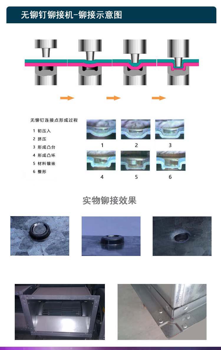 其它眼镜及配件与家用衡器与铆接机铆头连接