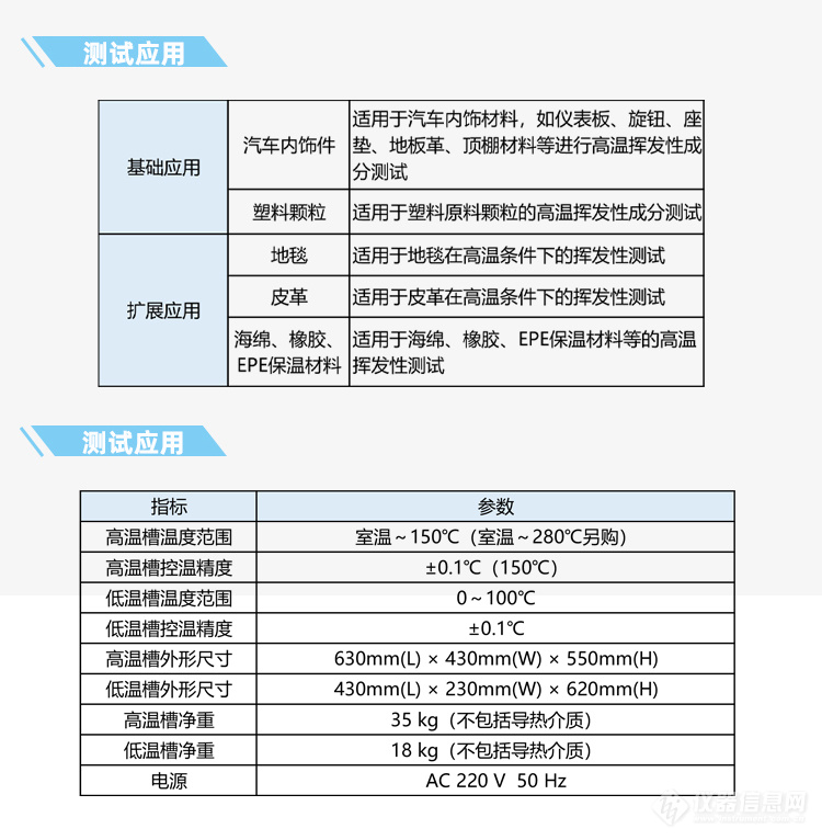 皮革用助剂与汽车用品与线缆交接盒与盐雾测试厂家哪个好些