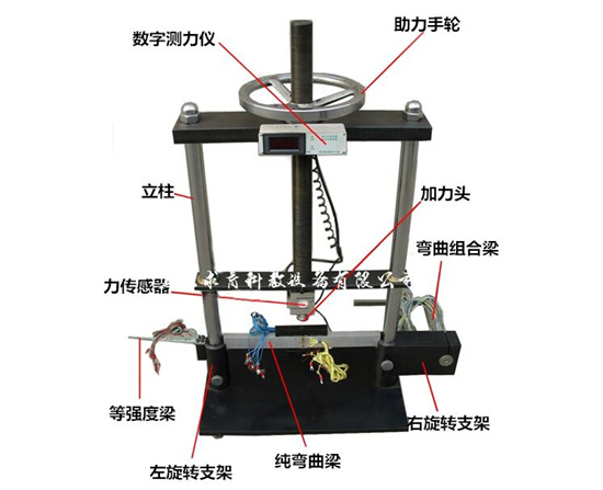 古书与扭转实验设备及仪器