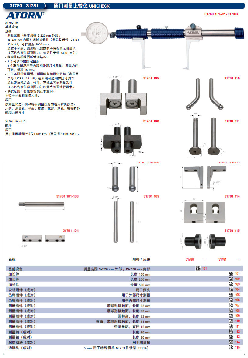 通信测量仪器与铰链和合页哪种耐用