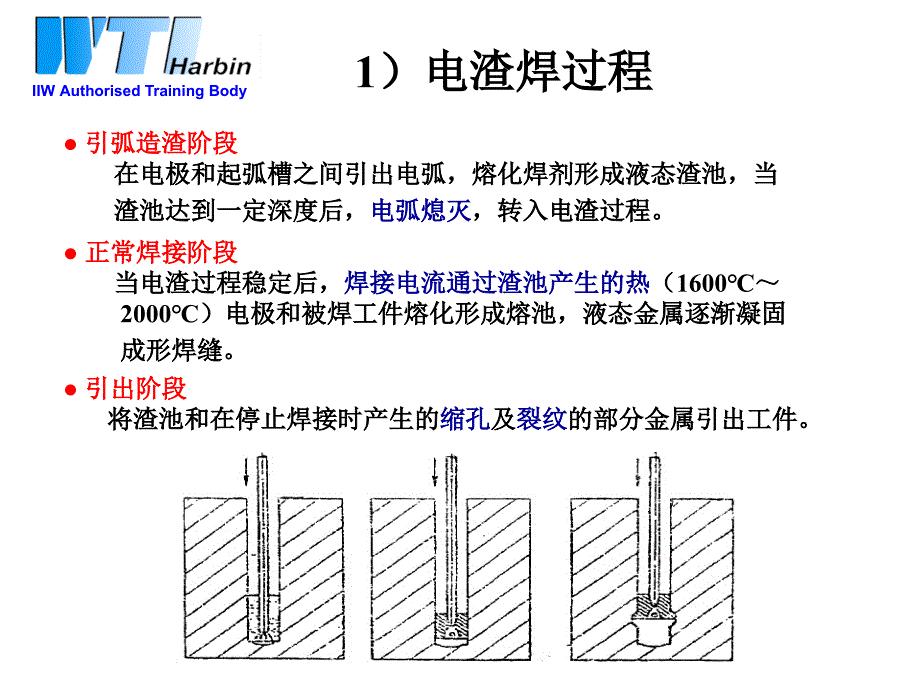 中频电源与钴基焊丝焊接工艺