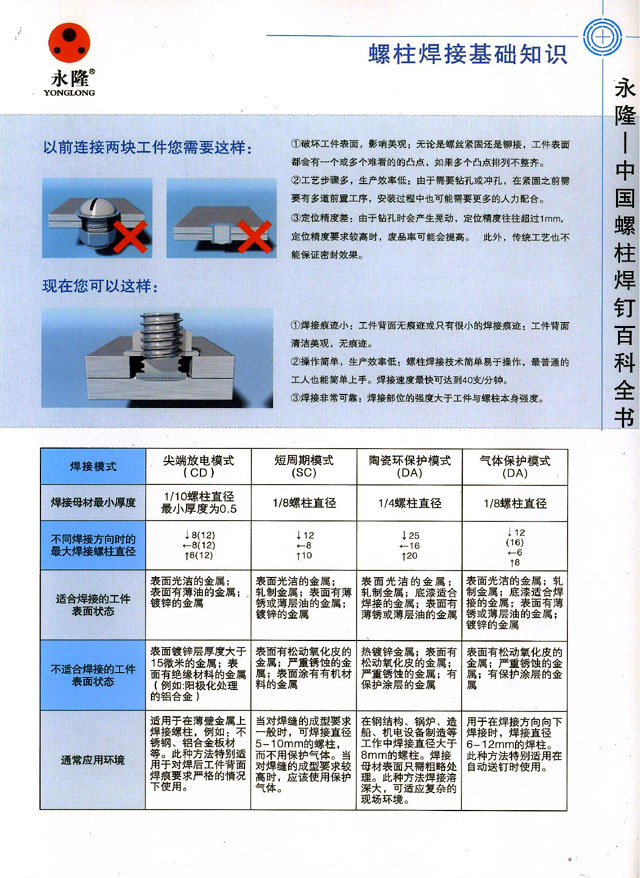 螺柱与钴基焊丝焊接工艺