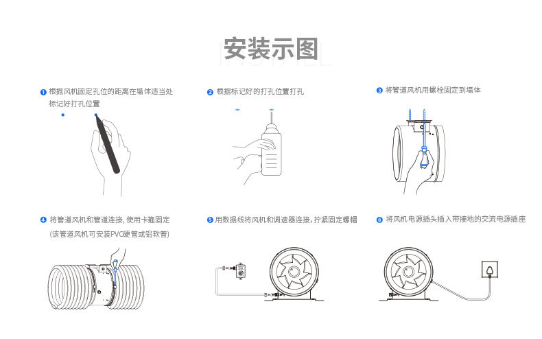 圆度仪与其它终端与面具与油烟净化灯管连接图示