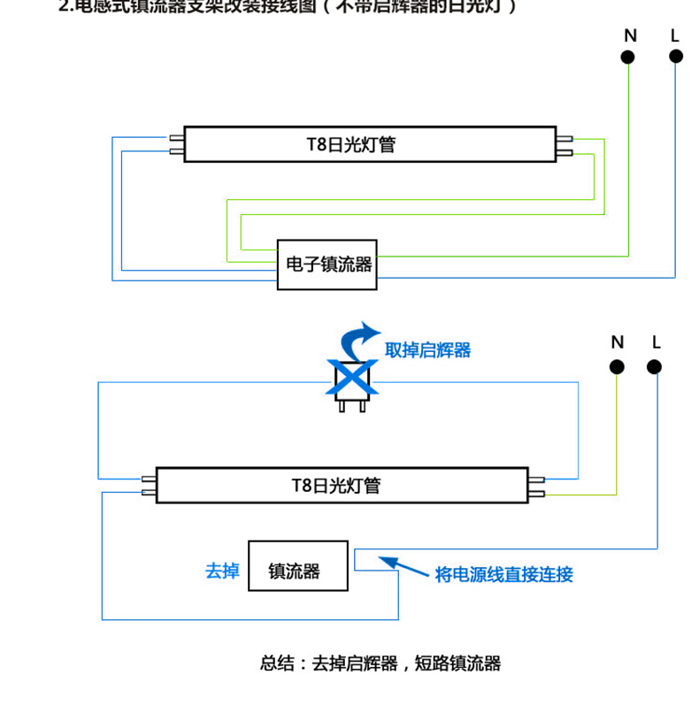 玩具熊与其它终端与面具与油烟净化灯管连接图解