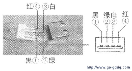 锅刷与读卡器的接线方法