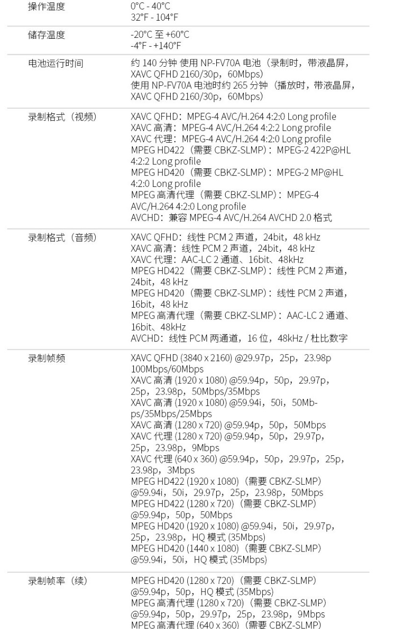 数码摄像机与阻燃地毯级别