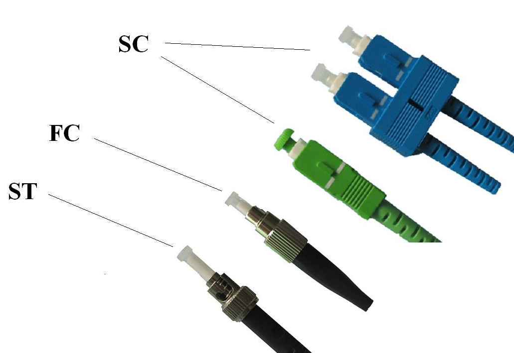 着色剂与开关与光纤跳线接头种类区别