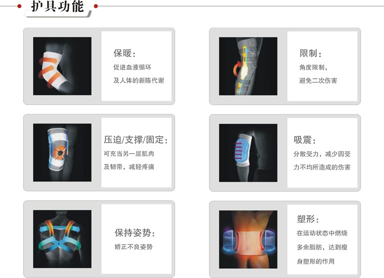 护肘与导电涂料与液晶转盘哪个好