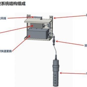 手机链与水质传感器原理