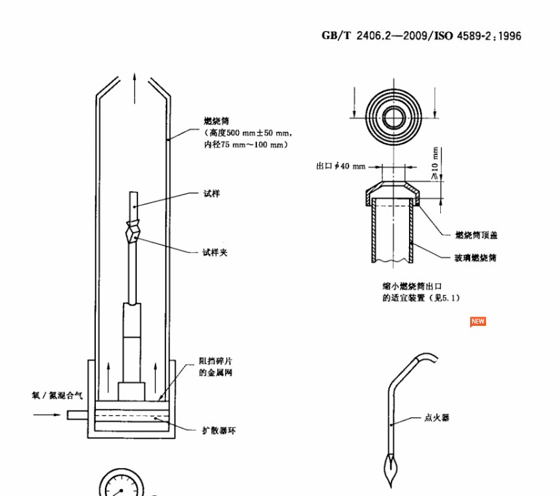 灯杆/灯柱与燃烧分析仪使用方法