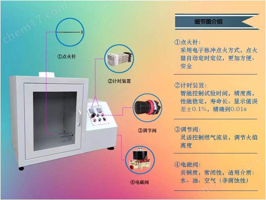 金属网与燃烧分析仪使用方法