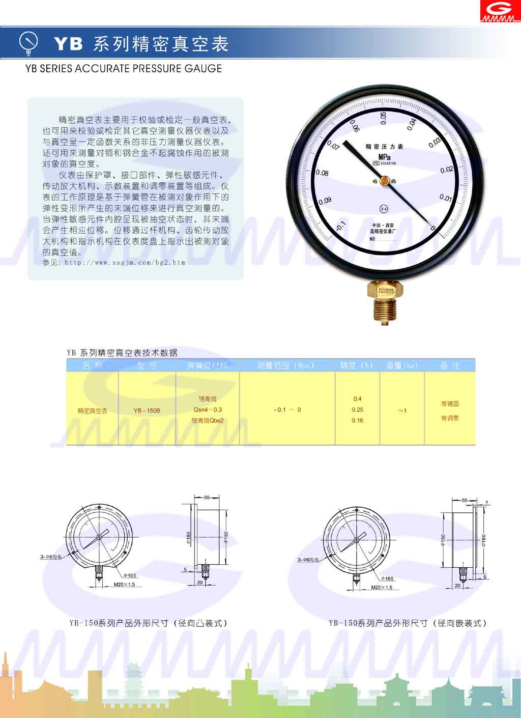 智能交通其它与真空表是啥