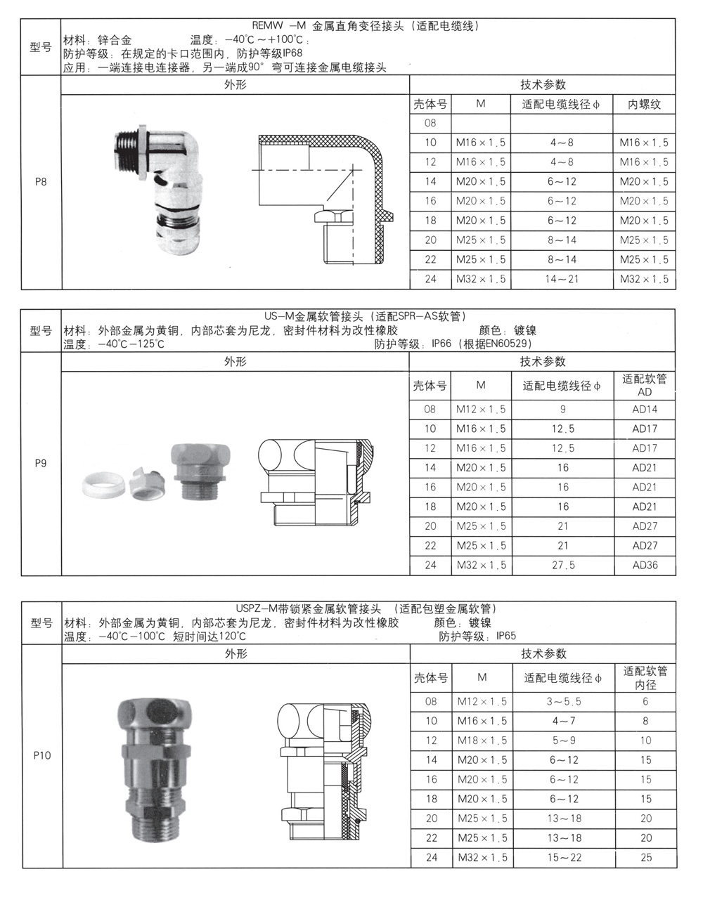 接插件(连接器)与真空表是啥