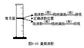 钙与高度计是什么原理