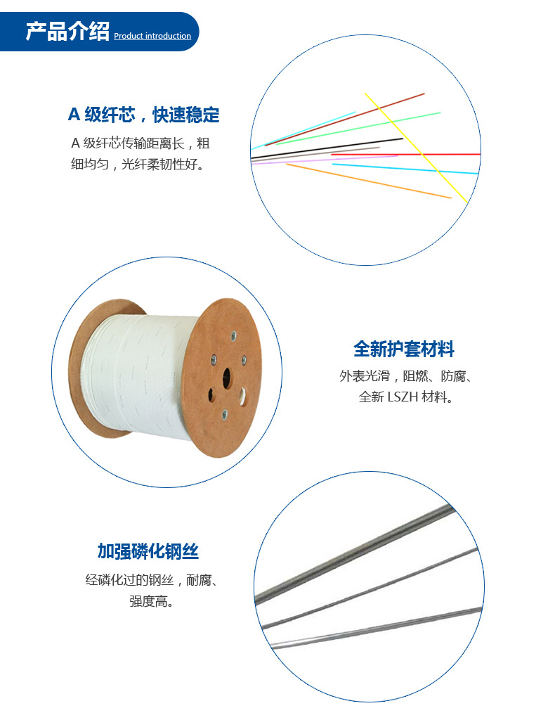 催化剂与光缆有线吗