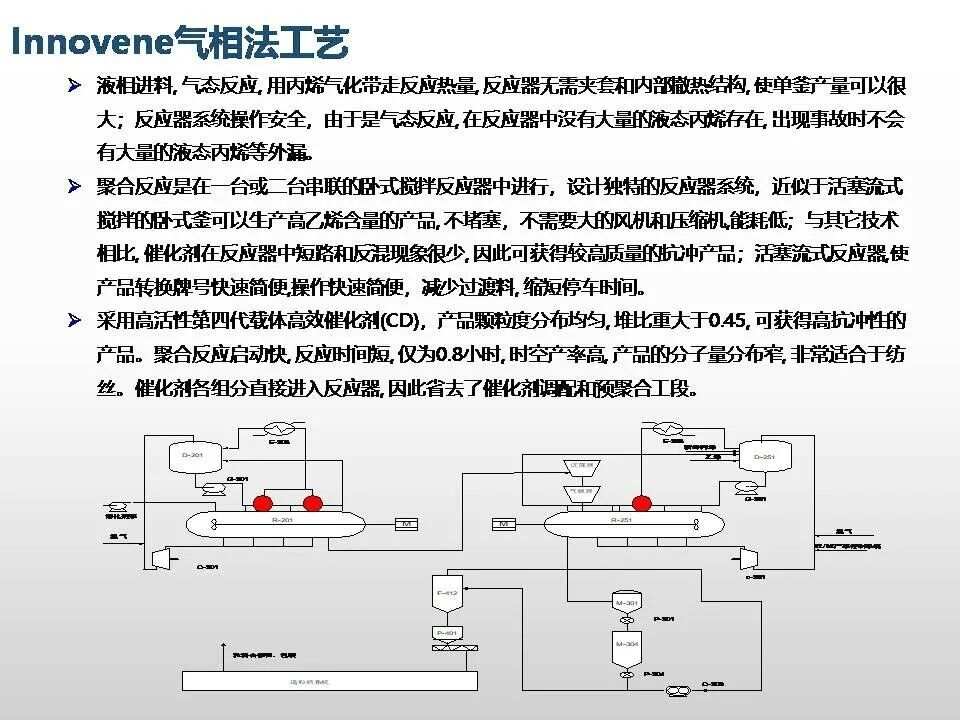 聚丙烯(PP)与压铸模加工工艺