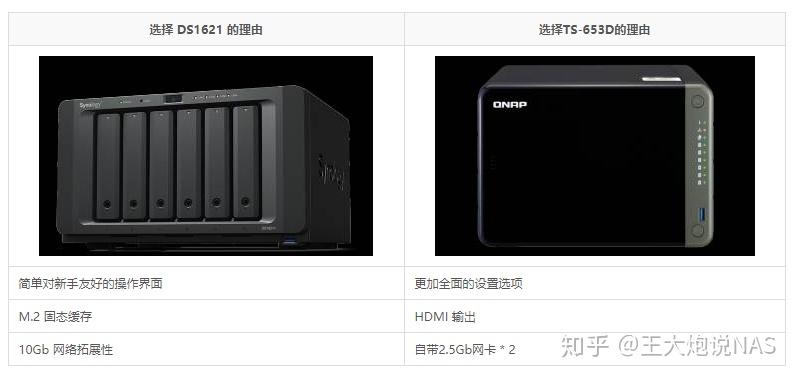 NAS网络存储器与金属网与塑料外壳的材质区别