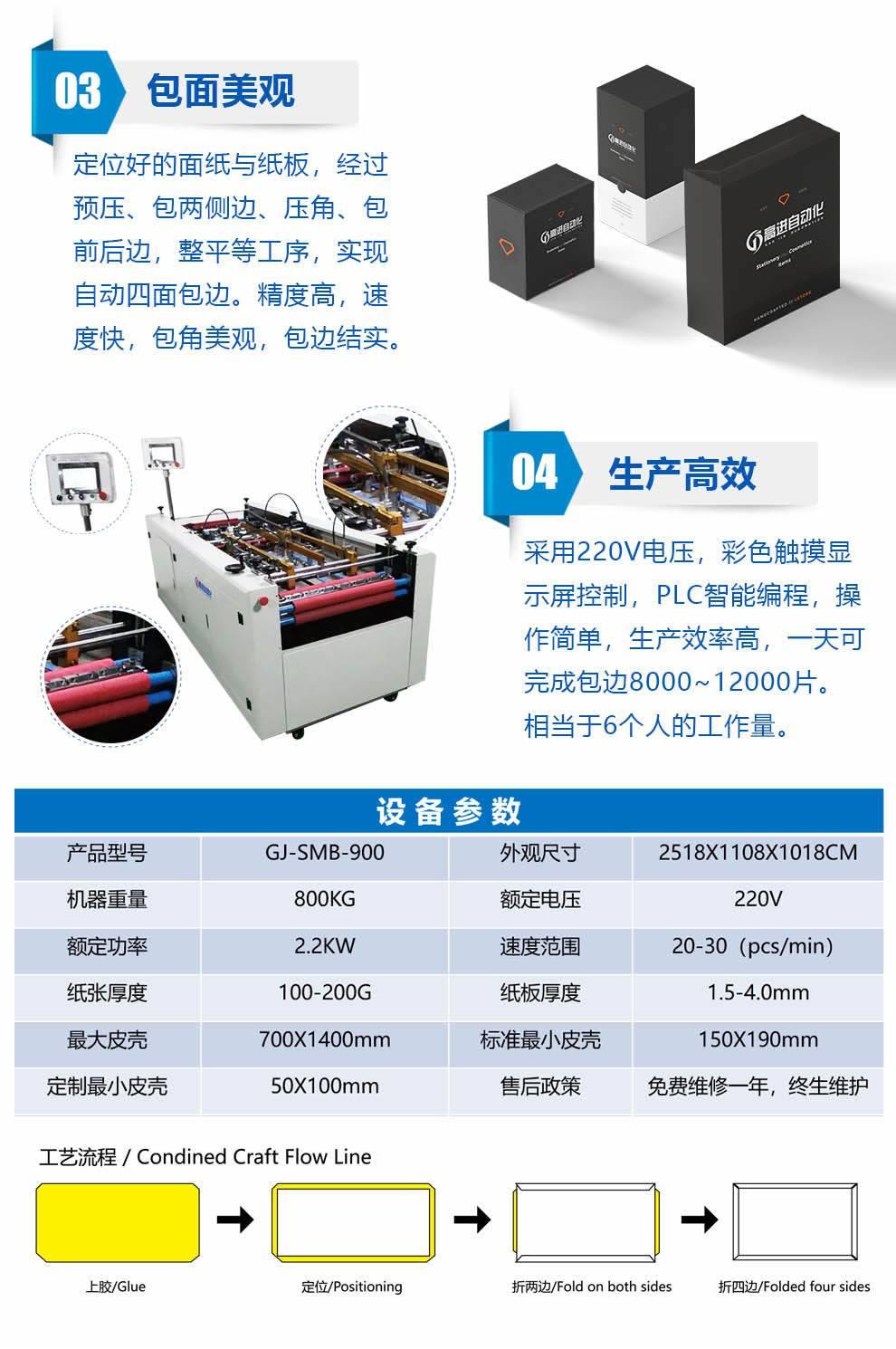 其它防静电产品与圆筒包包与削匀机型号一样吗